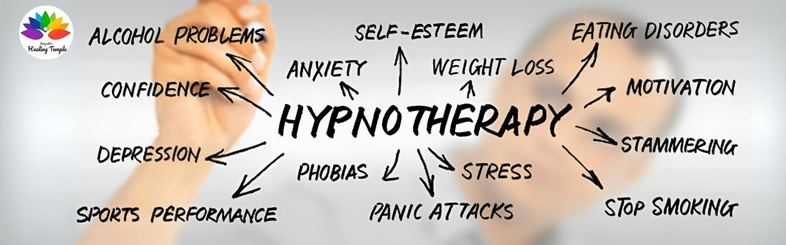 hypnotherapy for depression and anxiety