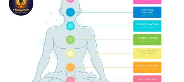 what are the 5 reiki principles